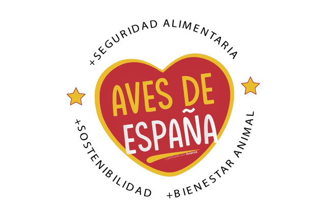 Asociación Interprofesional Española de Carne Avícola