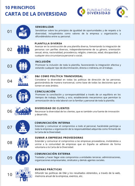 canaldis-gullon- Carta Europea de la Diversidad.jpg