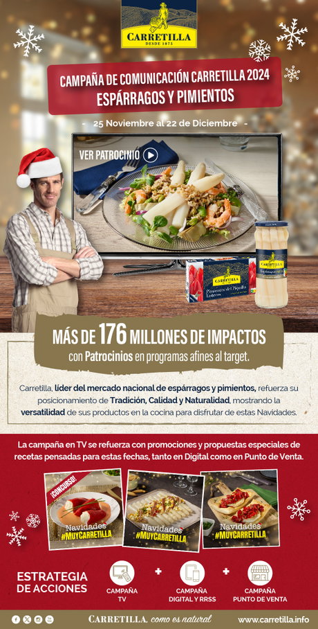 CARRETILLA Canaldis Spot TV 2024 NAVIDAD v4 (1).jpg