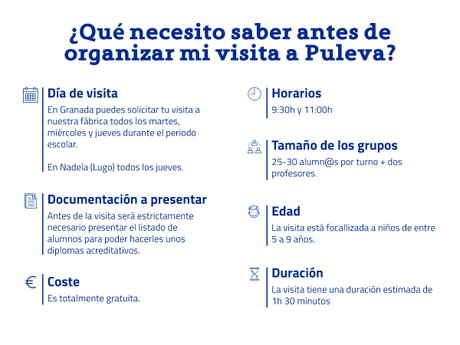 Lactalis Puleva - visita escolar fábrica 3.jpg
