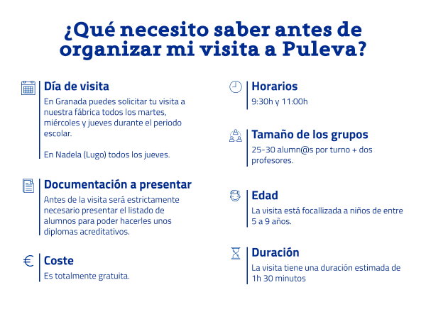 Lactalis Puleva - visita escolar fábrica 3.jpg