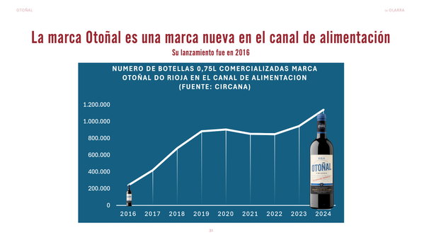 Otoñal Imagen 1.jpg