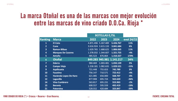 Otoñal Imagen 2.jpg