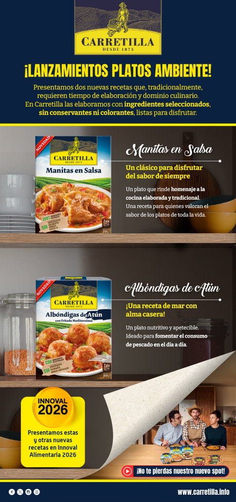 LANZAMIENTOS AMBIENTE.jpg