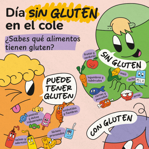 Snack’In For You se suma al ‘Día sin gluten en el cole’ Para sensibilizar sobre la integración de los jóvenes celíacos