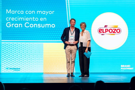 Brand Footprint 2026 ElPozo.jpg
