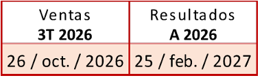 Cuadro con dos celdas que muestran Ventas 3T 2026 (26/oct./2026) y Resultados A 2026 (25/feb./2027).