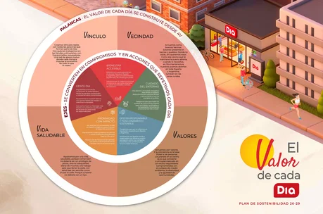 Infografía_Plan Sostenibilidad.jpg
