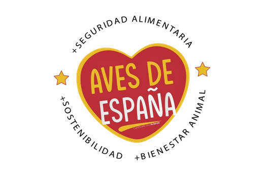Aves de España