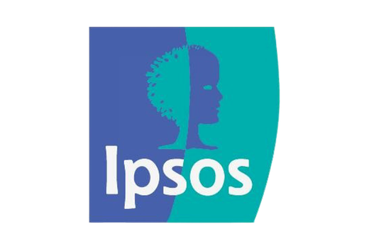 Ipsos Iberia, S.A.