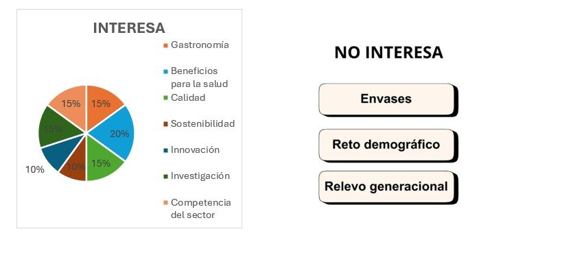 GRFICOINTERESES.jpg