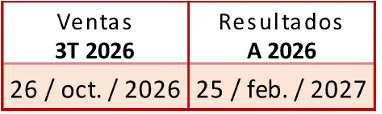 Cuadro con dos celdas que muestran Ventas 3T 2026 (26/oct./2026) y Resultados A 2026 (25/feb./2027).